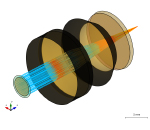 Light Shaping Toolbox